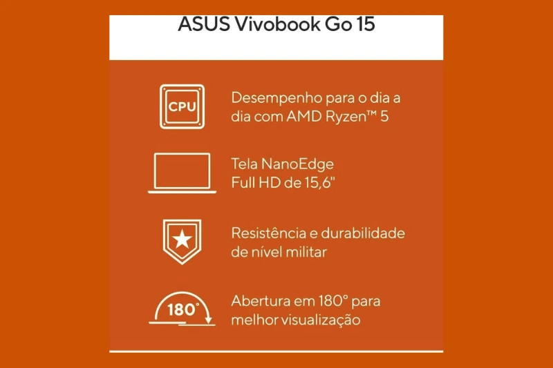 Infográfico com especificações técnicas do Notebook Lenovo IdeaPad 1 15AMN7