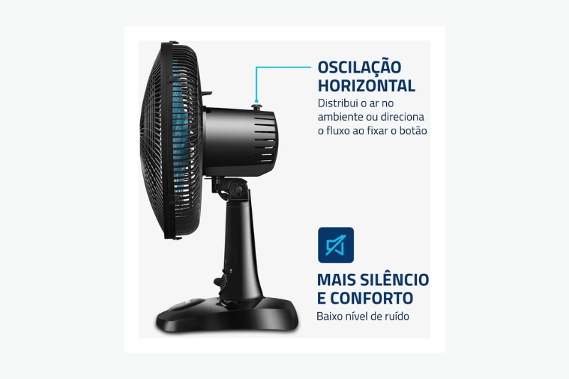 Sistema de oscilação do ventilador Mondial nos melhores eletrodomésticos baratos para casa.